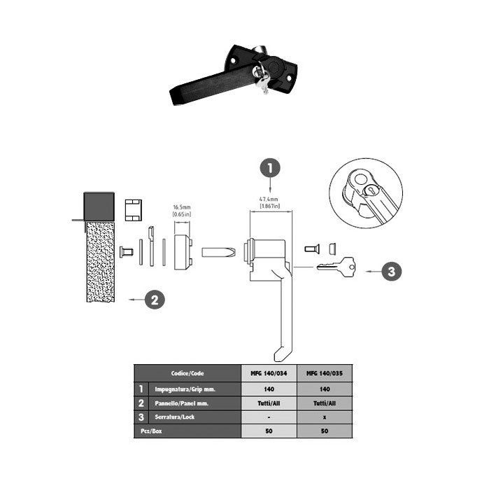 Code MFG 140 - All Profiles