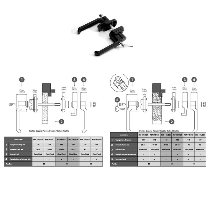 Code MFG 140 - Double-Walled Profile