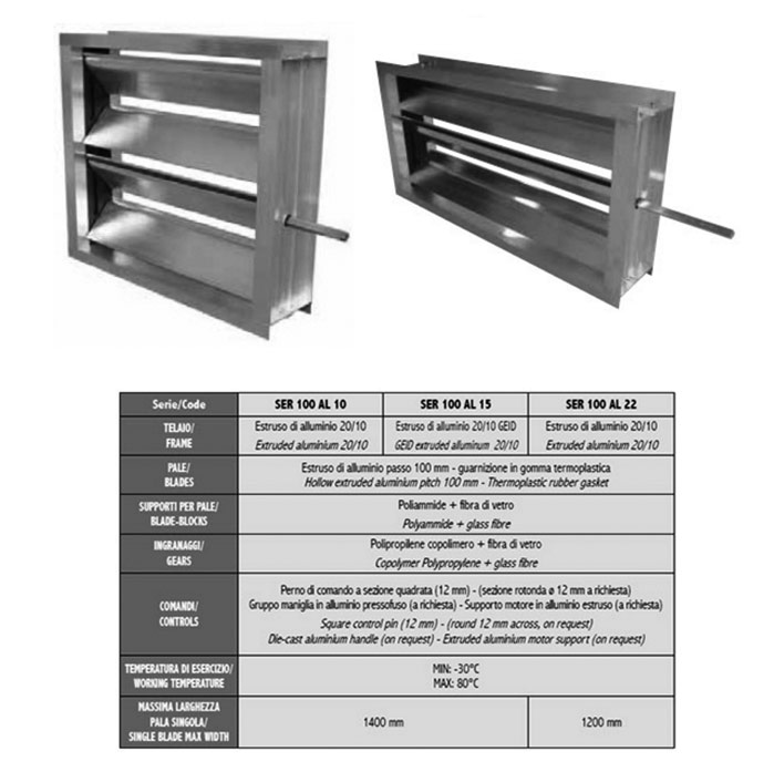 Damper Code SER 100 - extruded alluminium